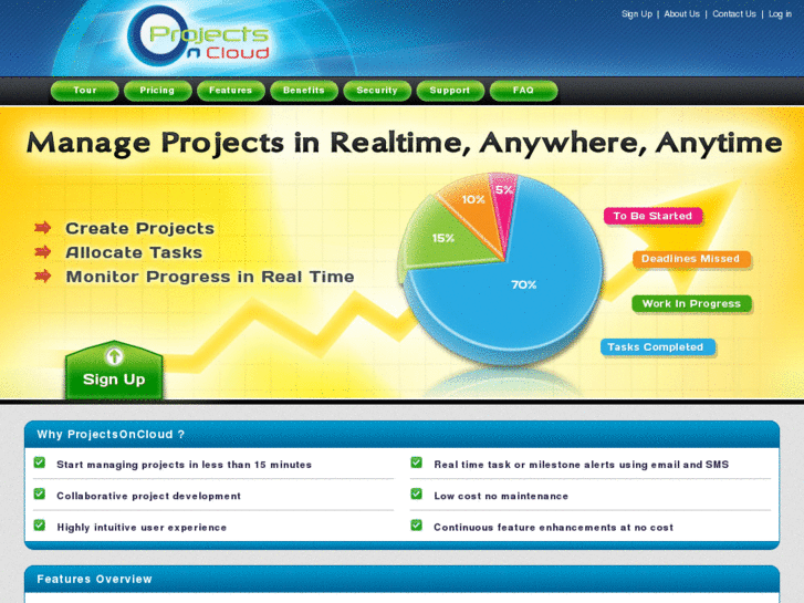 www.projectsoncloud.com