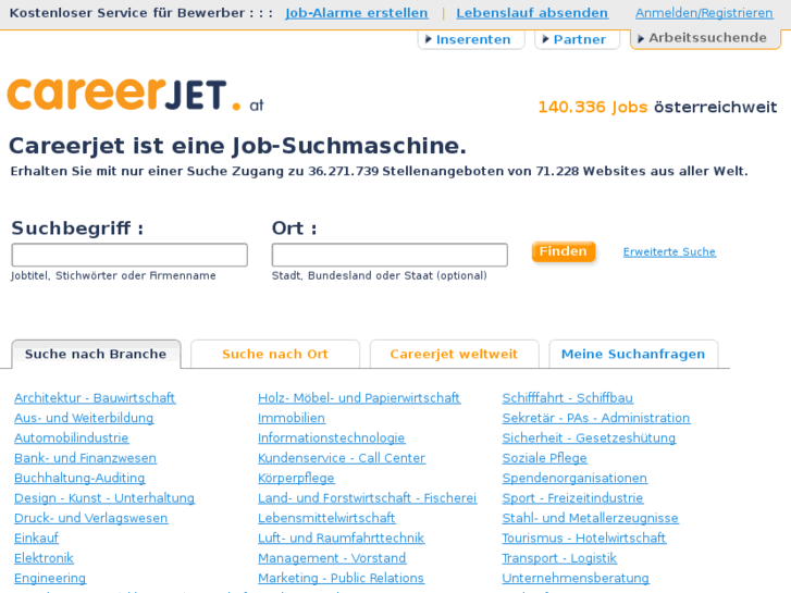 www.careerjet.at