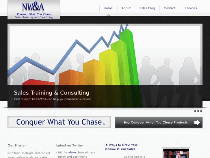 www.nwnasalestraining.com