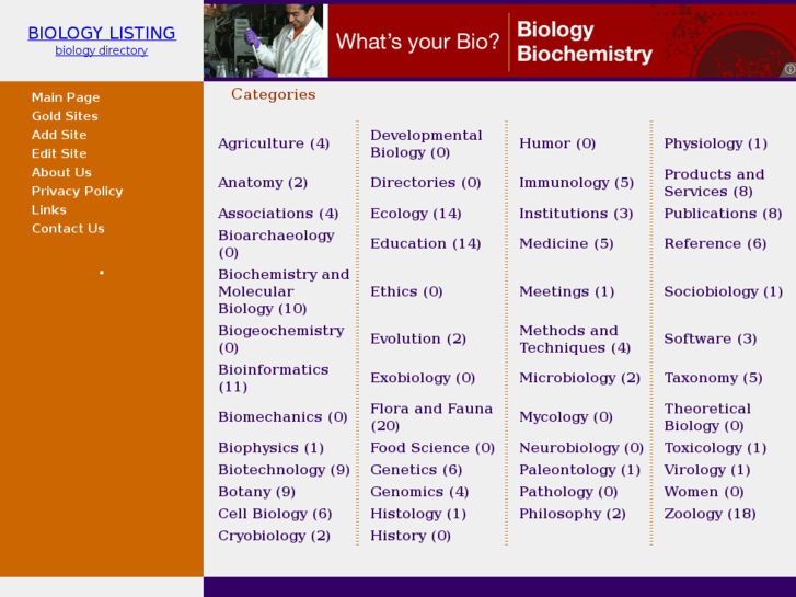 www.biologylisting.com