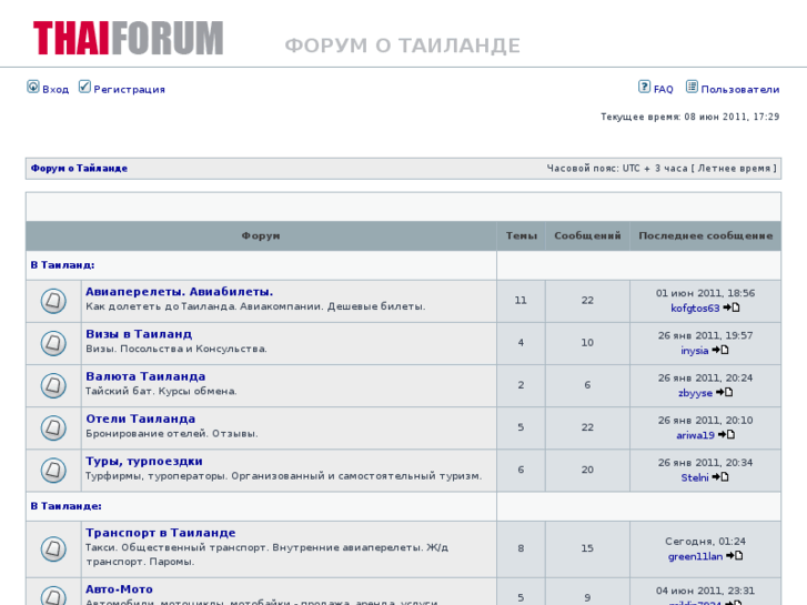 www.thaiforum.ru