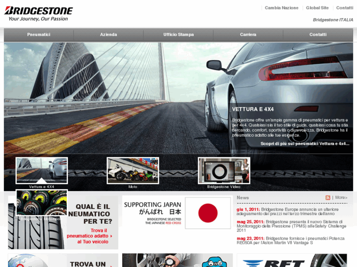 www.bridgestone.it