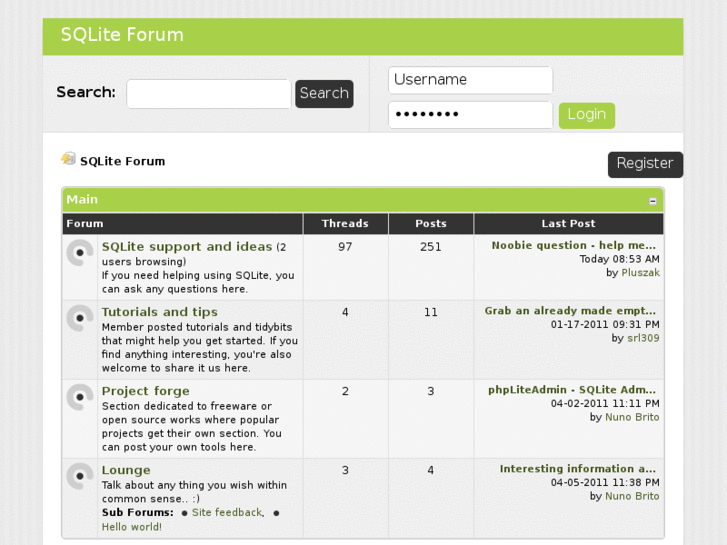 www.sqliteforum.com