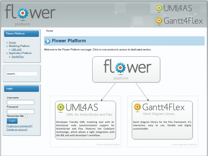 www.flower-platform.com