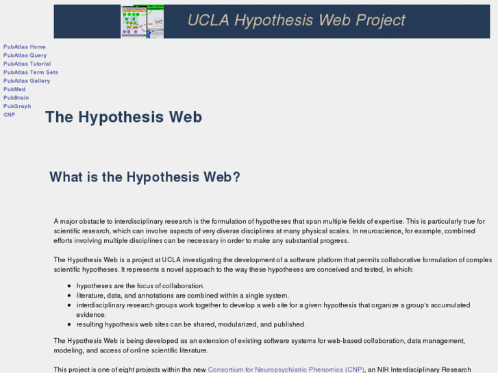www.hypothesisweb.net