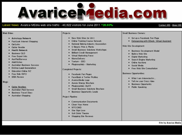 www.avaricemedia.com