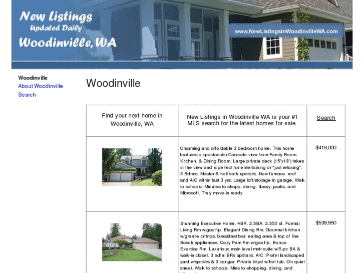 www.newlistingsinwoodinvillewa.com