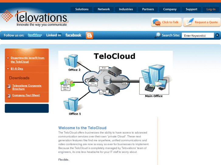 www.telocloud.com