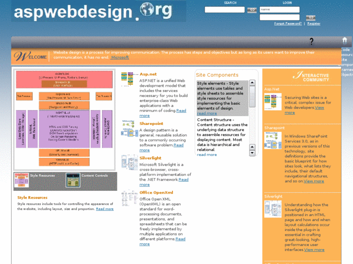 www.aspwebdesign.org