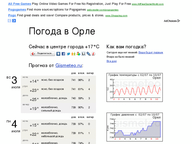 Погода в орле на неделю карта дождя