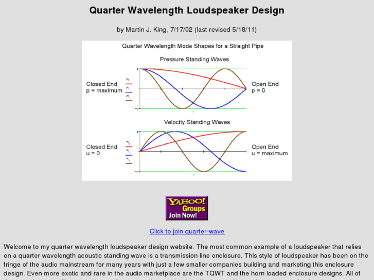 www.quarter-wave.com