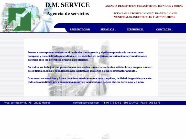 www.dmserviceas.com