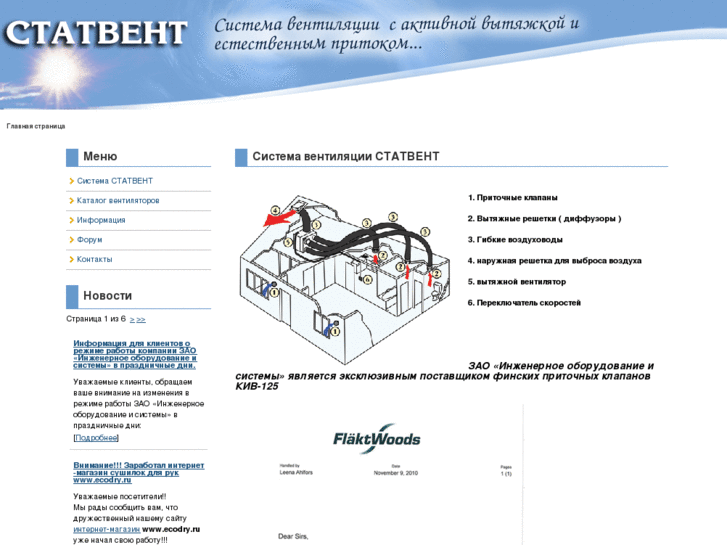 www.statvent.ru
