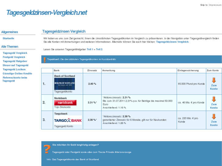 www.tagesgeldzinsen-vergleich.net