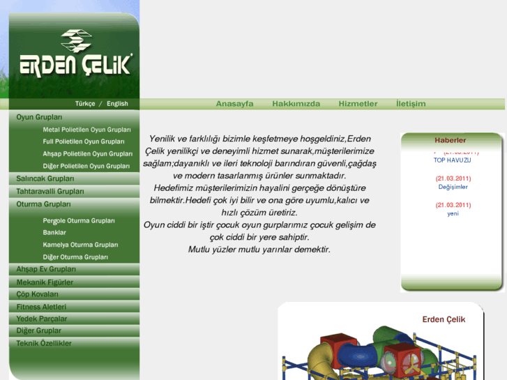 www.erdencelik.com