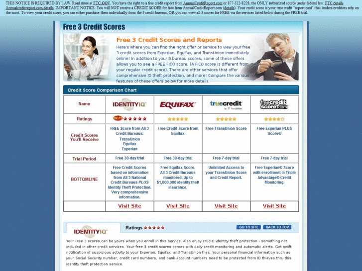 www.free-3-credit-scores.com