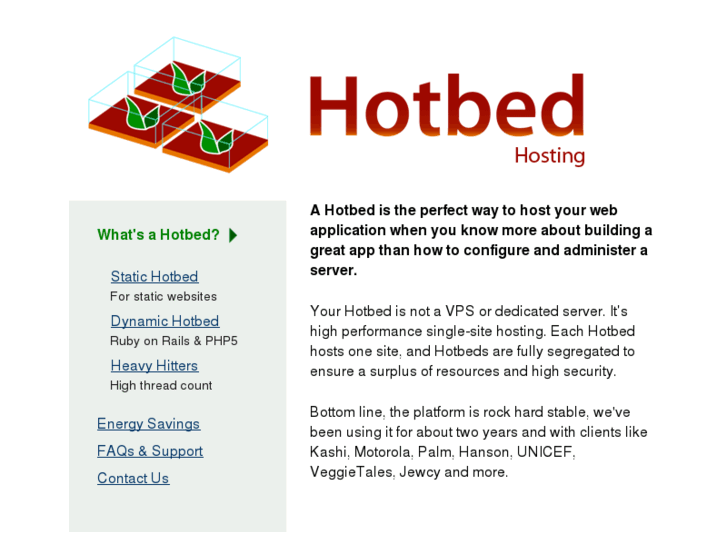 www.hotbedhosting.com
