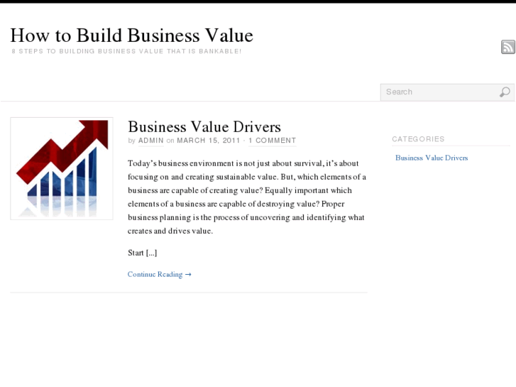 www.howtobuildbusinessvalue.com