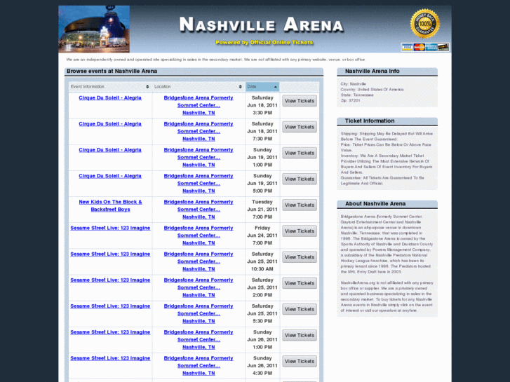 www.nashvillearena.org