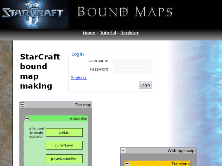 www.sc2bound.com