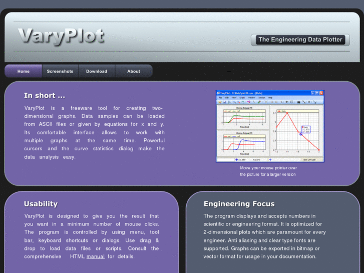 www.varyplot.com