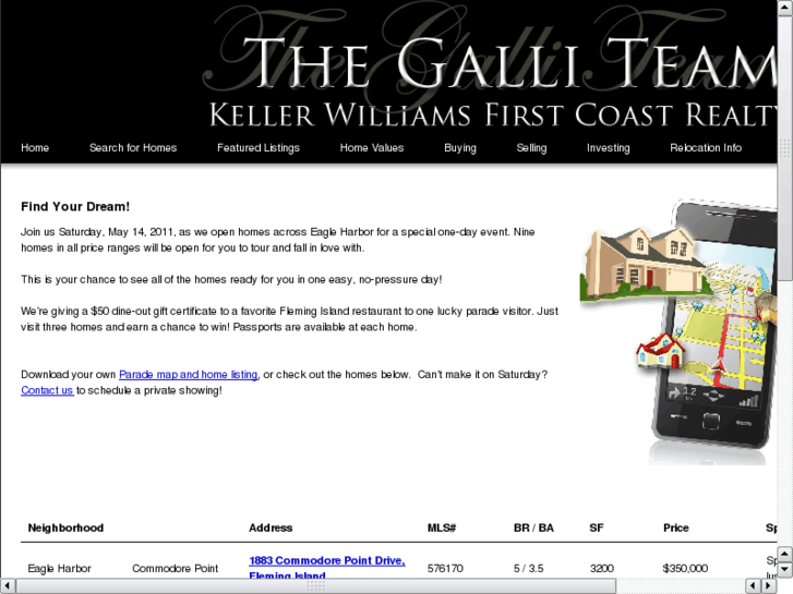 www.galliparadeofhomes.info