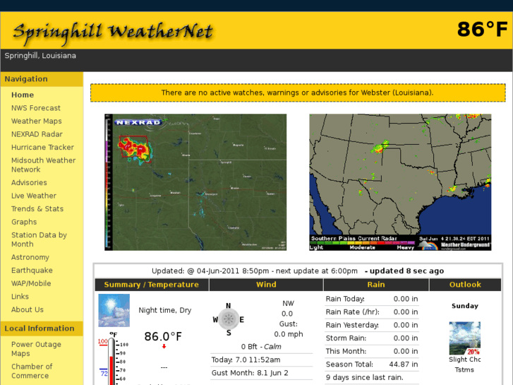 www.springhillweather.net