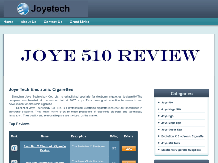 www.joye510review.net