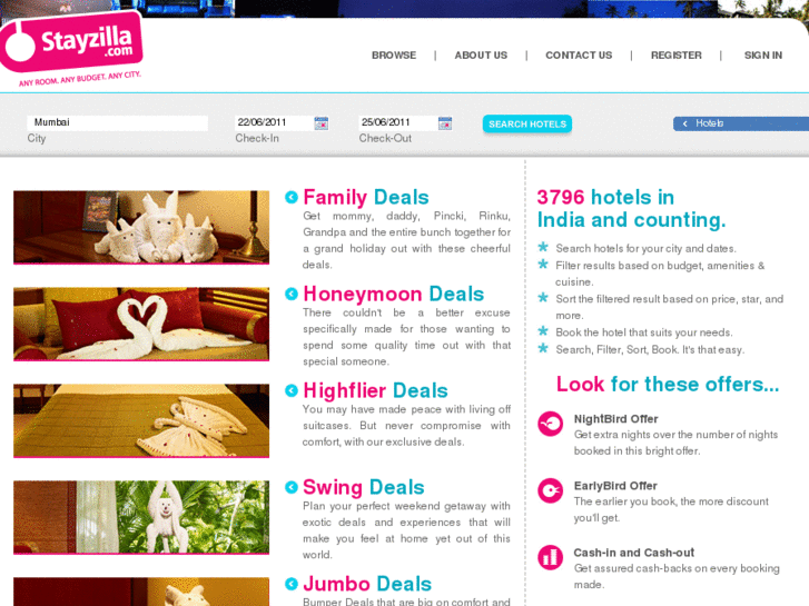 www.stayzilla.com