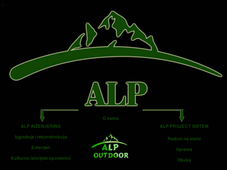 www.alp.rs