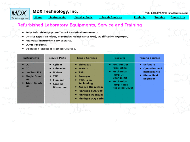 www.mdxinc.com