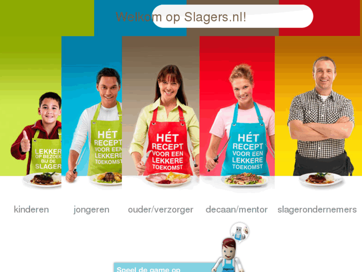 www.slagers.nl