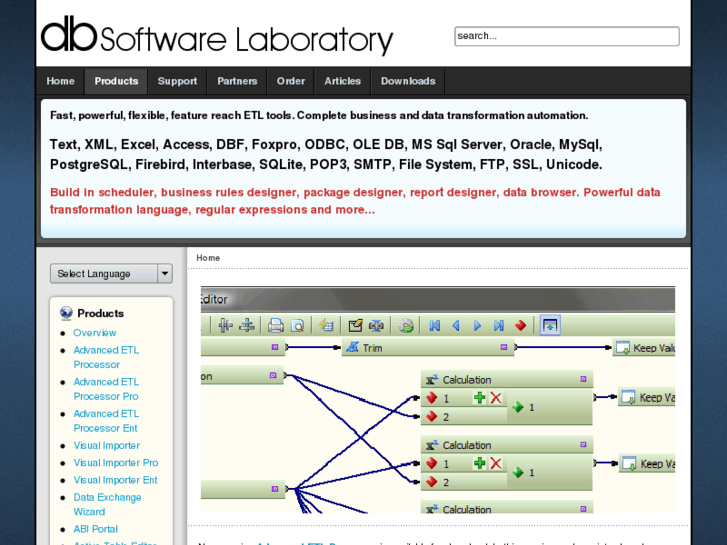 www.dbsoftwarelaboratory.com