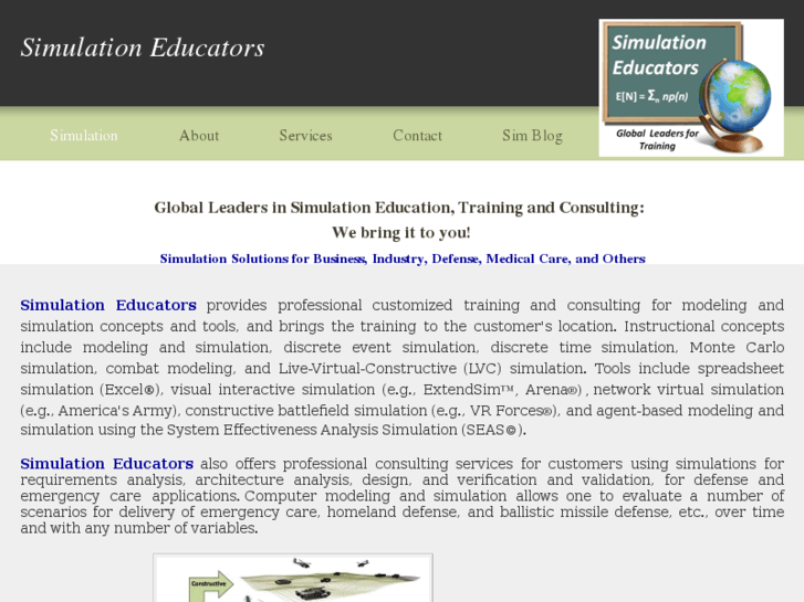 www.simulation-educators.com