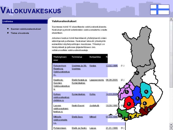 www.valokuvakeskus.fi