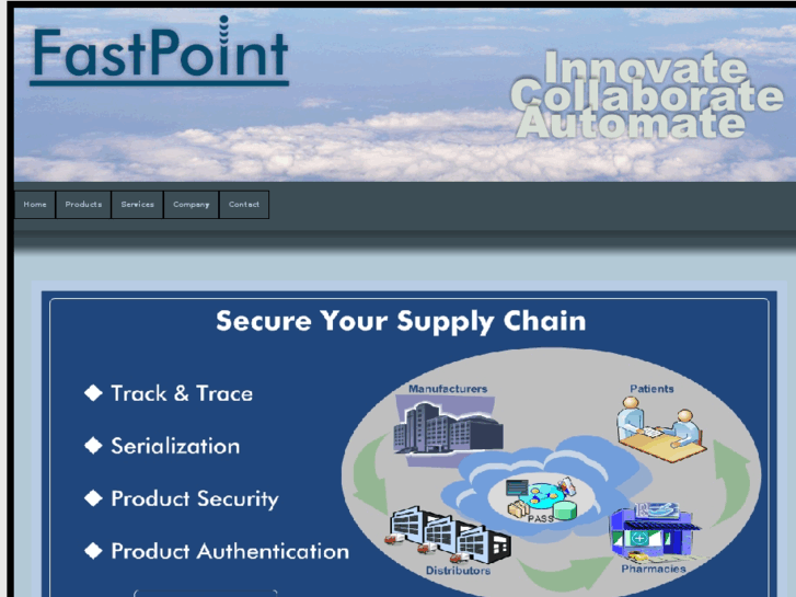 www.fastpointtech.com
