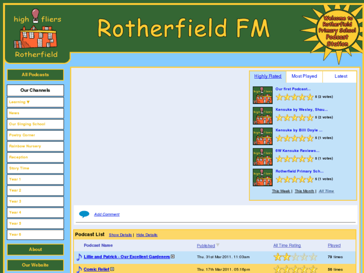 www.rotherfieldfm.co.uk