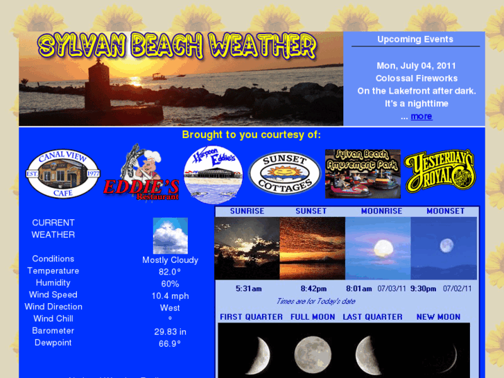 www.sylvanbeachweather.com