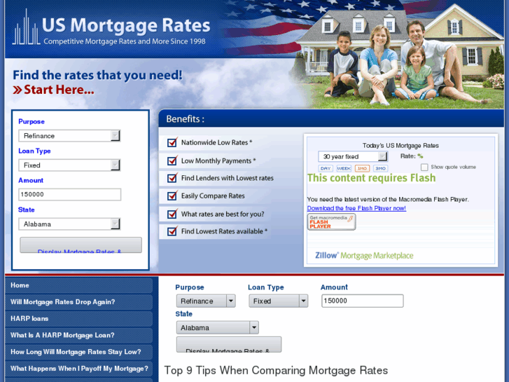 www.usmortgagerates.com