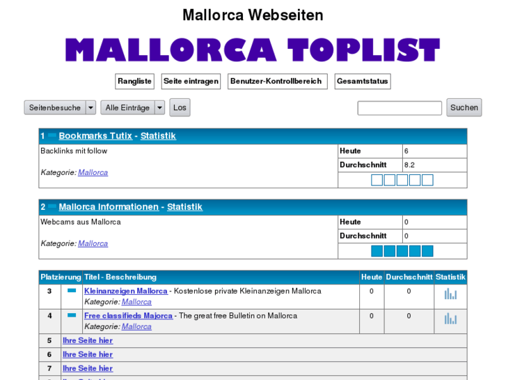 www.mallorca-blatt.com