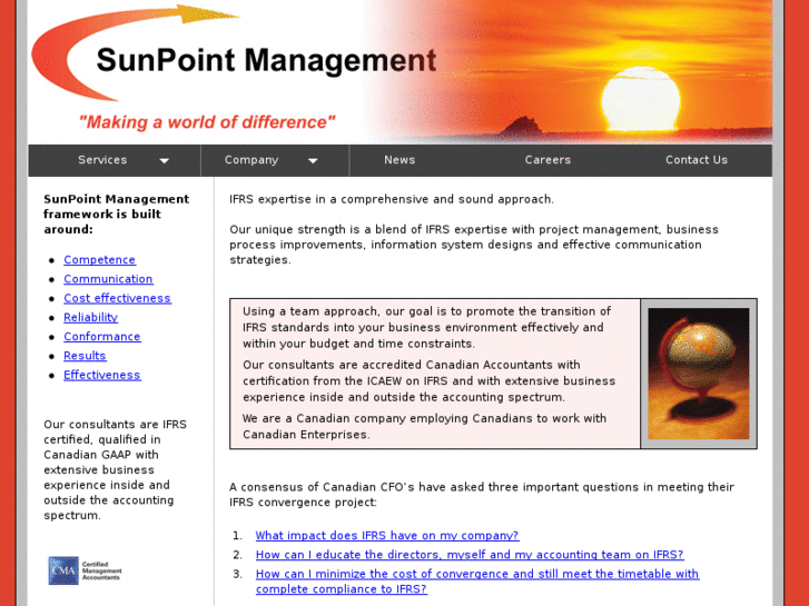 www.sunpointsystems.com