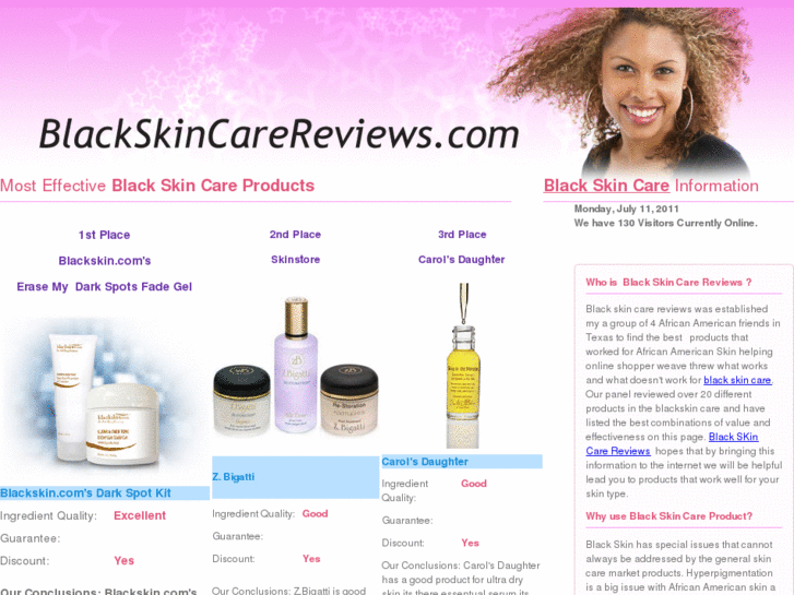 www.blackskincarereviews.com