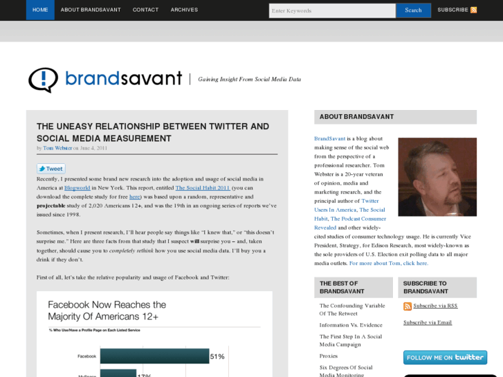 www.brandsavant.com