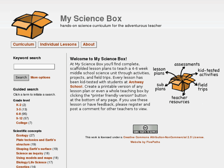 www.mysciencebox.com