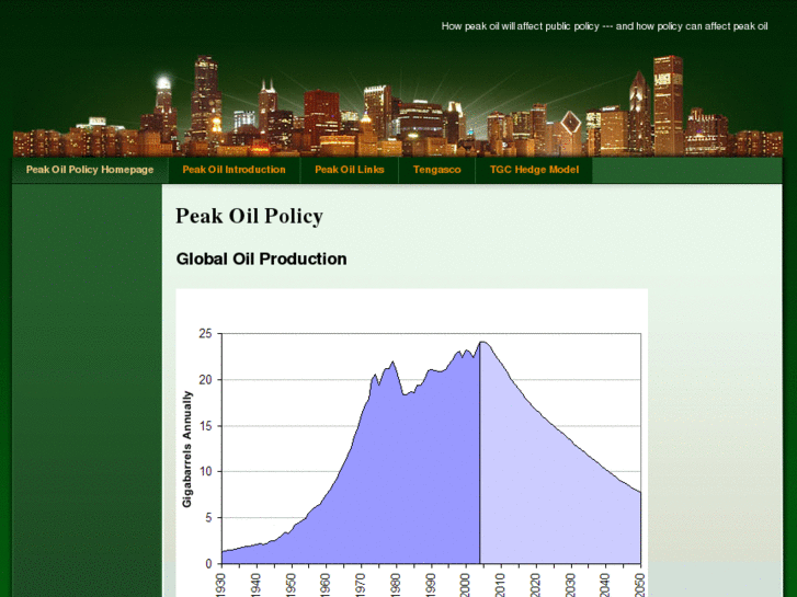 www.peakpolicy.com