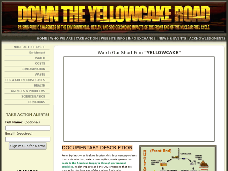 www.downtheyellowcakeroad.org