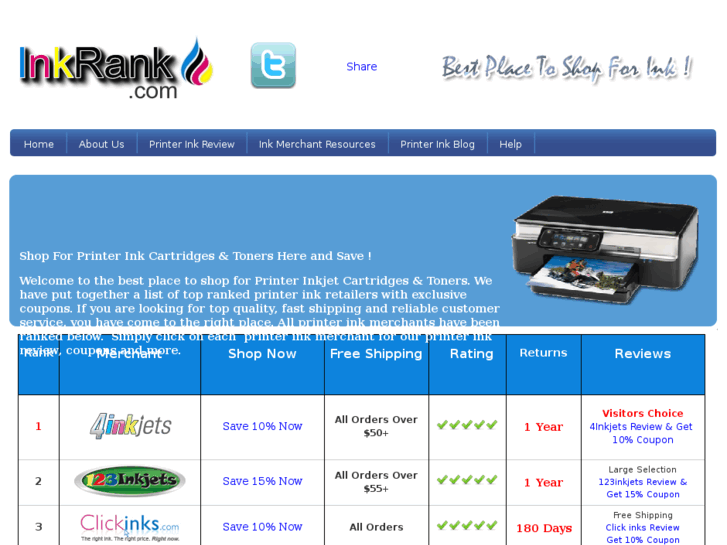 www.inkrank.com