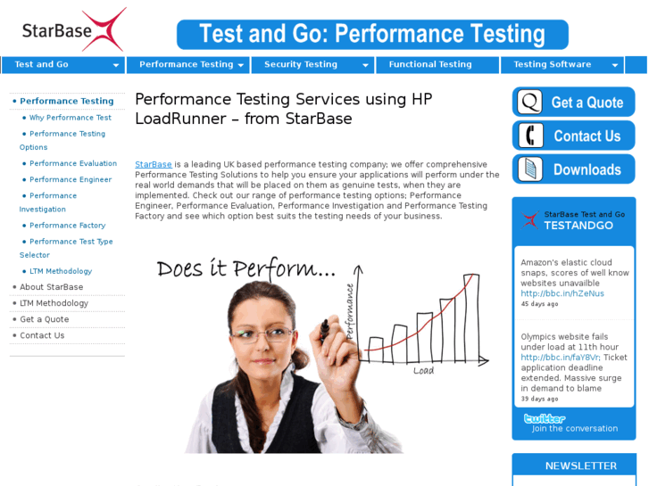 www.performance-testing.co.uk