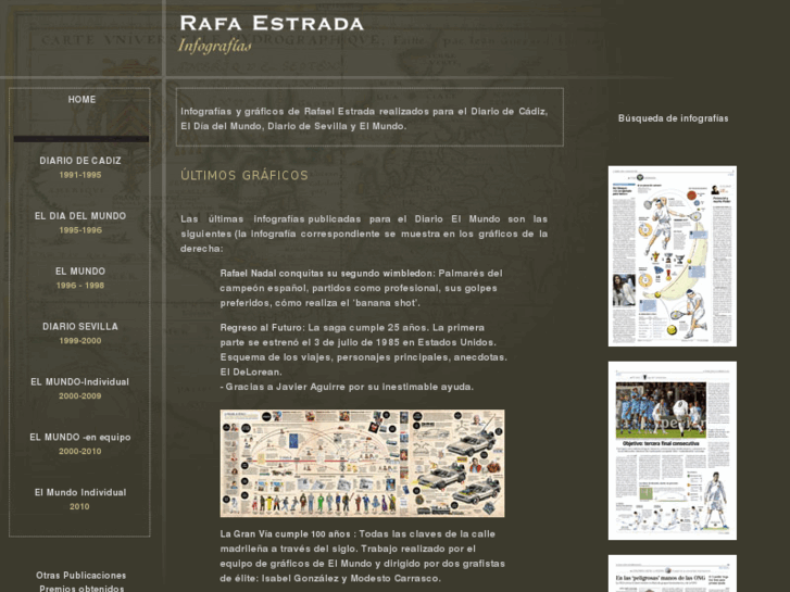 www.rafaestrada.net
