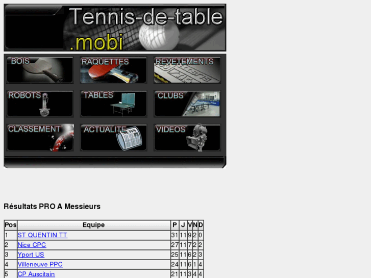 www.tennis-de-table.mobi